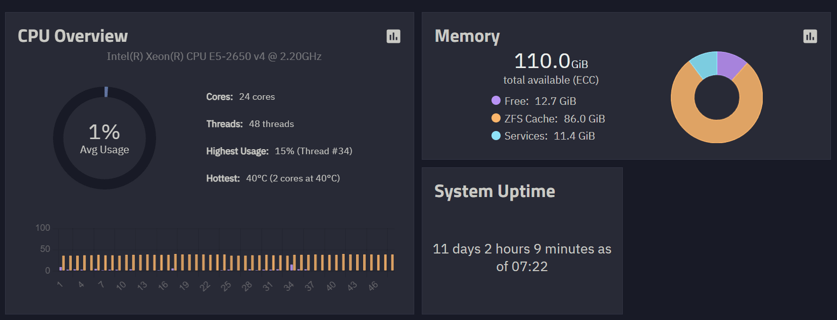 Lenovo P910 CPU Overview